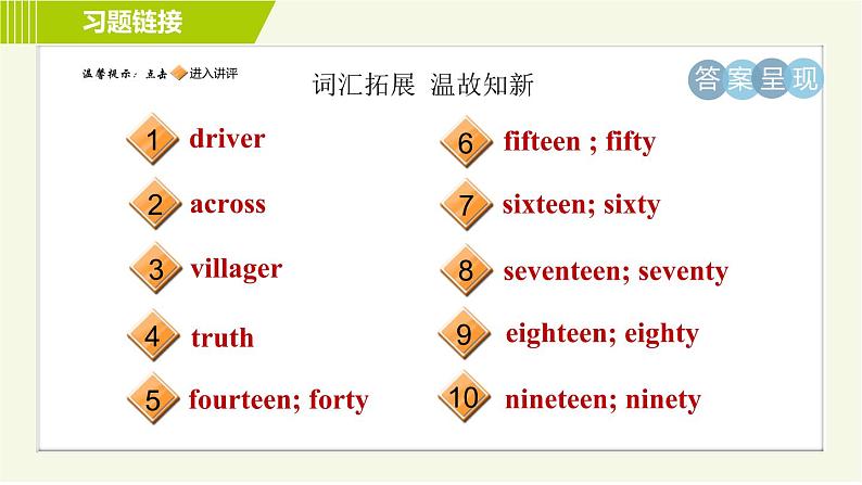 鲁教版六年级下册英语 Unit 5 Period 4 Section B(3a-Self Check) 习题课件第2页