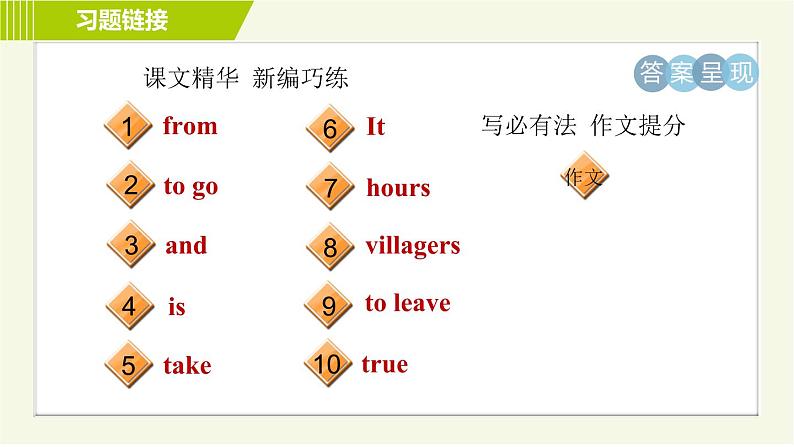 鲁教版六年级下册英语 Unit 5 Period 4 Section B(3a-Self Check) 习题课件第3页