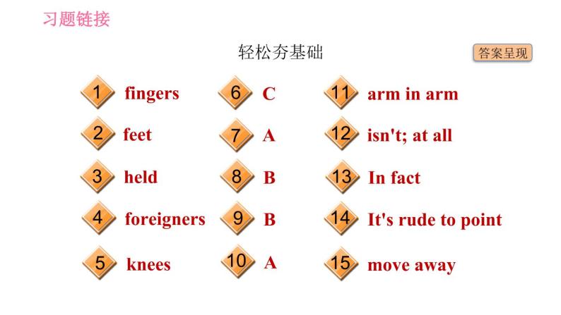 外研版七年级下册英语 Module 11 习题课件04