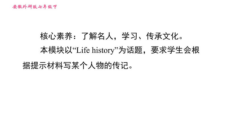 外研版七年级下册英语 Module 9 写作能力提升练 习题课件第2页