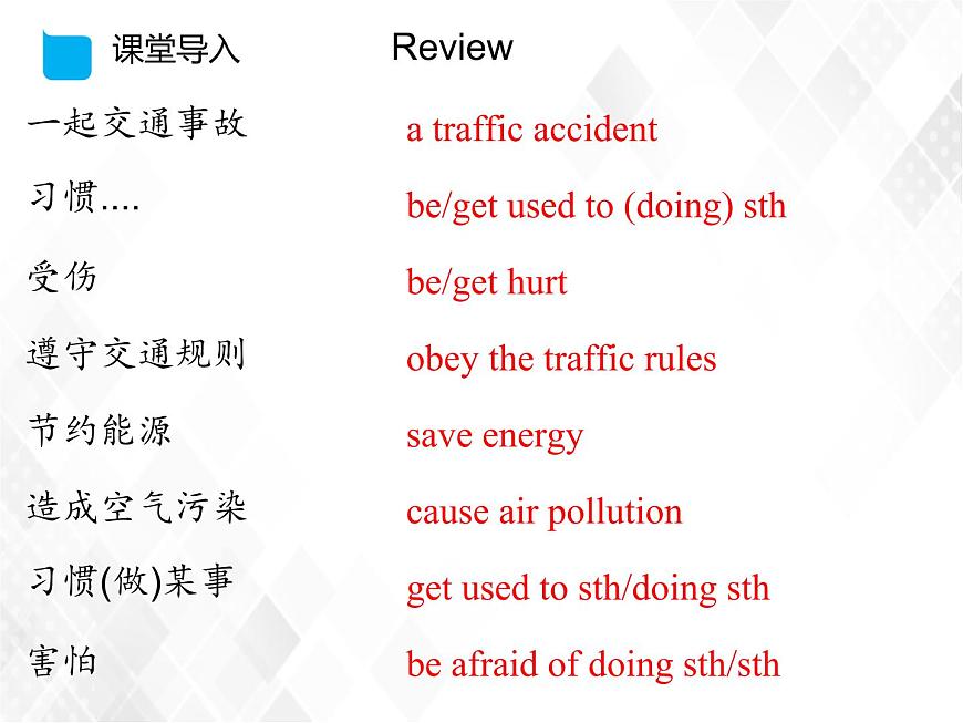 Unit 6 Topic 3 Section D（課件）第2頁