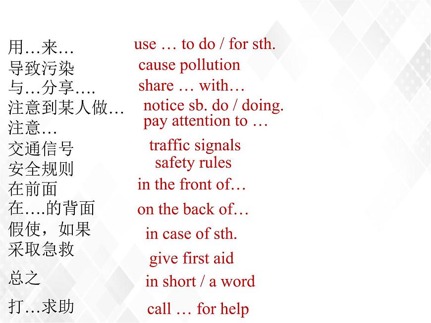 Unit 6 Topic 3 Section D（課件）第4頁