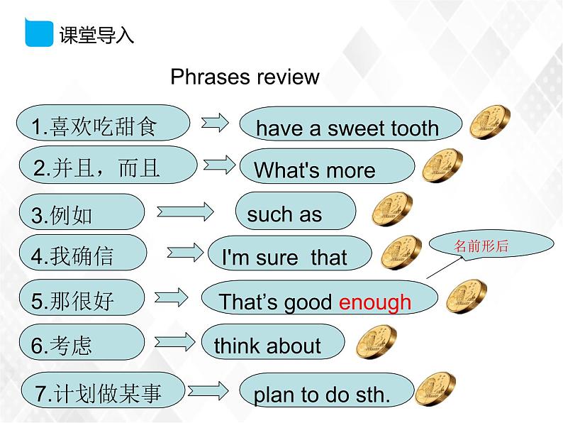 7.3 Unit 7 Topic 1 Section C-八年级英语下册 课件+练习 (仁爱版)02