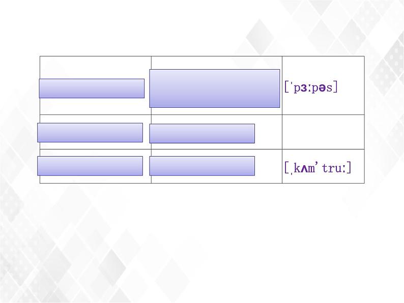 7.4 Unit 7 Topic 1 Section D-八年级英语下册 课件+练习 (仁爱版)07