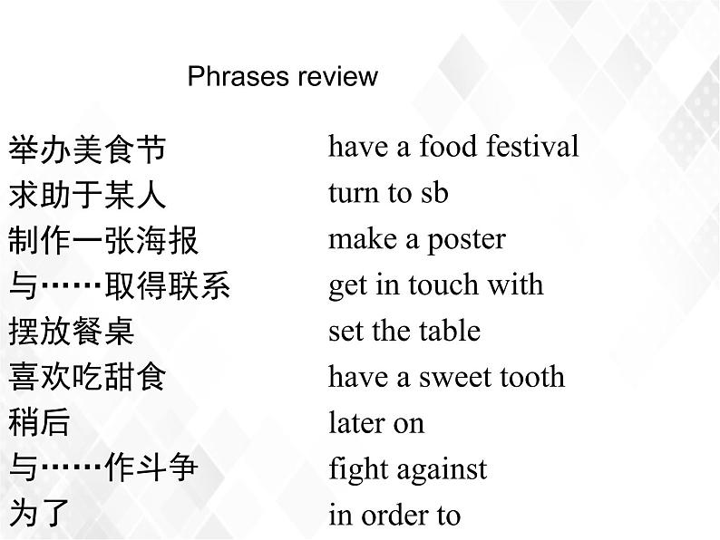 7.4 Unit 7 Topic 1 Section D-八年级英语下册 课件+练习 (仁爱版)08