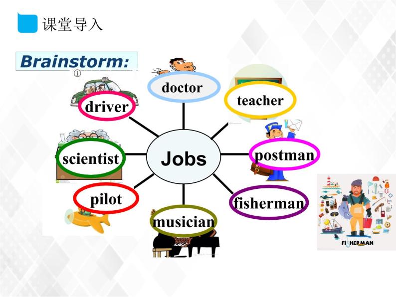 11.3 Unit 8 Topic 2 Section C-八年级英语下册 课件+练习 （仁爱版）02