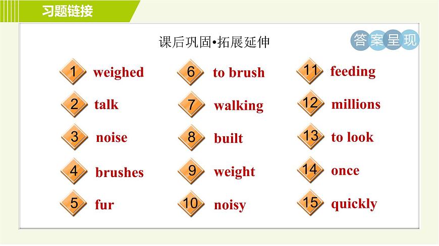 譯林版七年級下冊英語 Unit8 Period 5 Integrated skills & Study skills 習(xí)題課件第3頁