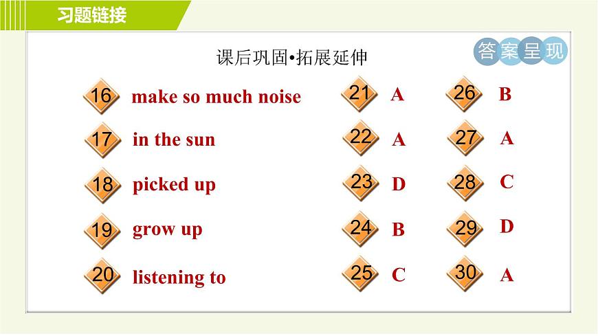 譯林版七年級下冊英語 Unit8 Period 5 Integrated skills & Study skills 習(xí)題課件第4頁