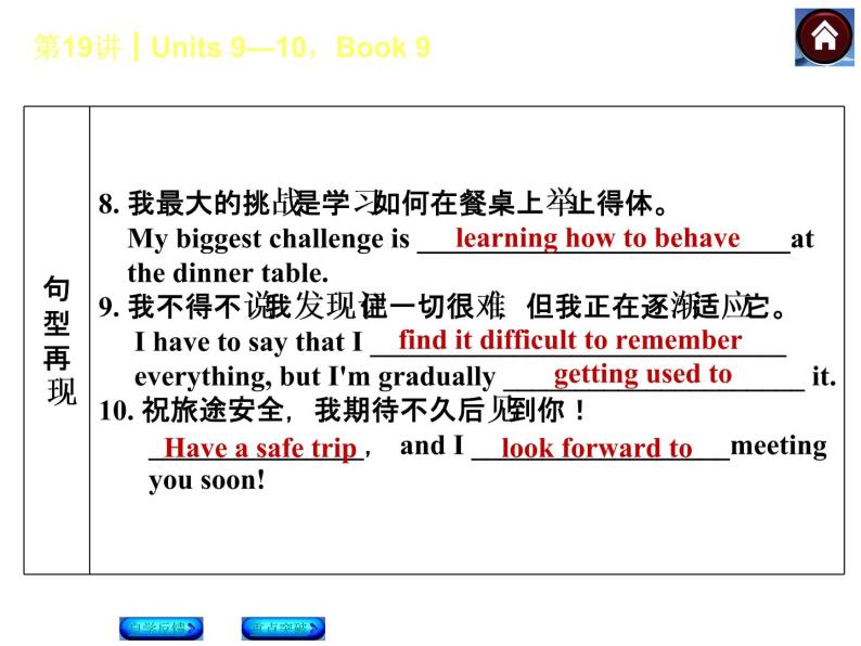 人教版九年级英语复习课件（自学反馈+重点突破）：Units 9—10，Book 9（共43张PPT）07