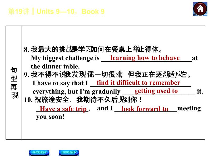 人教版九年级英语复习课件(自学反馈+重点突破):Units 9—10,Book 9(共43张PPT)第7页