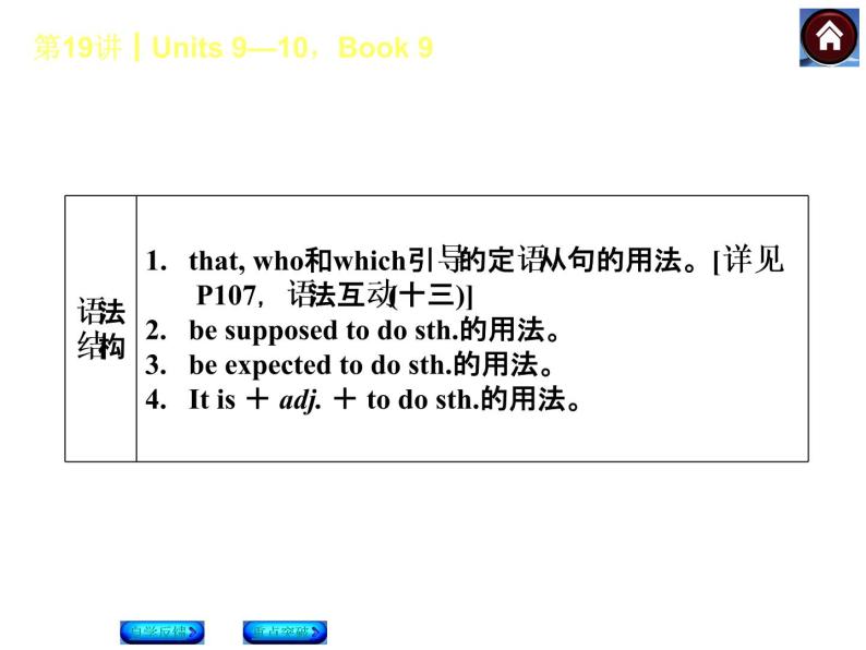 人教版九年级英语复习课件（自学反馈+重点突破）：Units 9—10，Book 9（共43张PPT）08