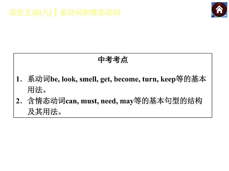 【中考复习方案】(人教版)九年级英语复习课件:语法互动八 系动词和情态动词(共13张PPT)第2页