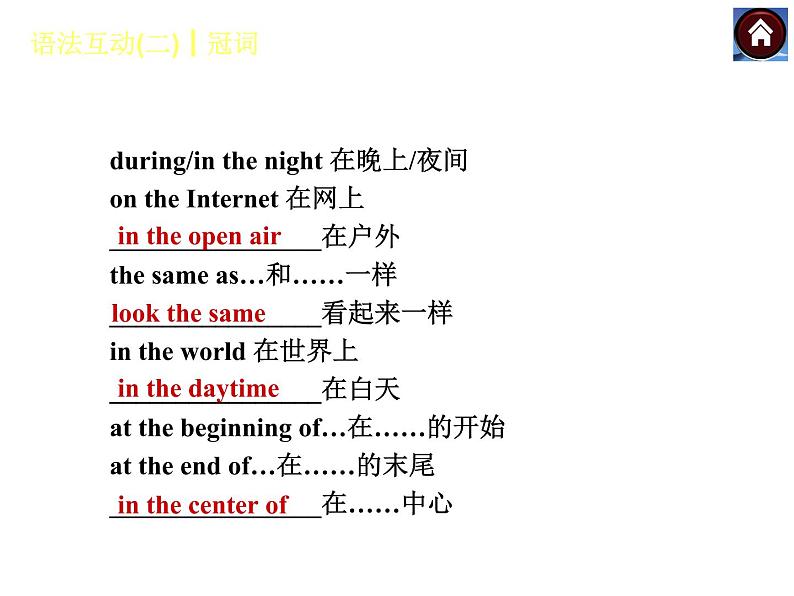 【中考复习方案】(人教版)九年级英语复习课件:语法互动二 冠词(共19张PPT)第7页