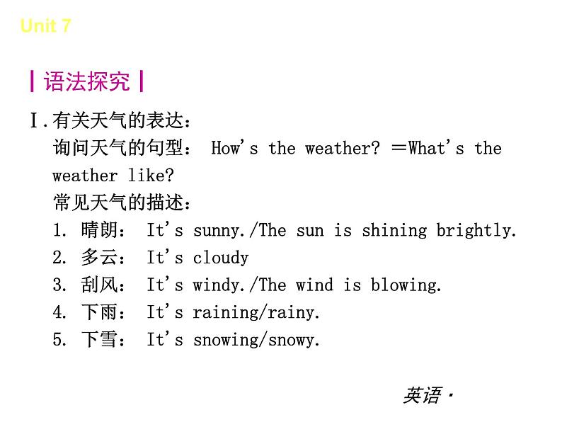 【新版】复习课件:七年级英语下册Unit 7 It's raining02
