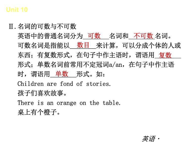 【新版】复习课件:七年级英语下册Unit 10 I'd like some noodles04