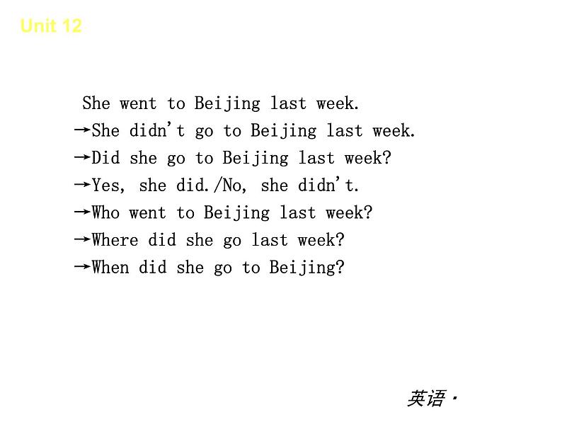 【新版】复习课件:七年级英语下册Unit 12 What did you do last weekend04