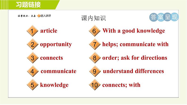 冀教版七年级下册英语 Unit5 Lesson 29 习题课件第2页