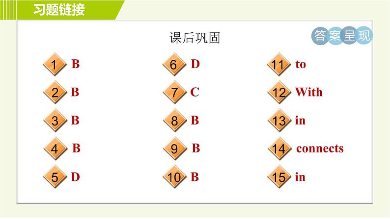冀教版七年级下册英语 Unit5 Lesson 29 习题课件第4页