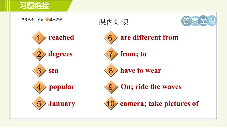 冀教版七年级下册英语 Unit6 Lesson 35 习题课件第2页