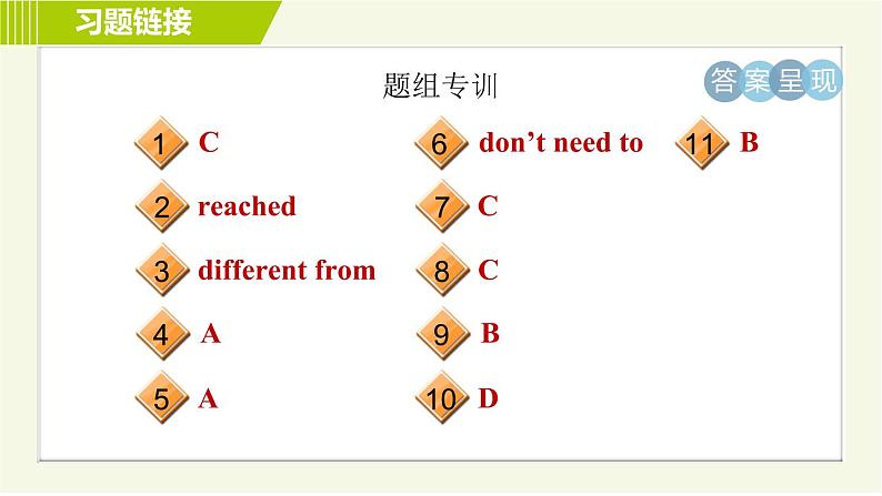 冀教版七年级下册英语 Unit6 Lesson 35 习题课件第3页
