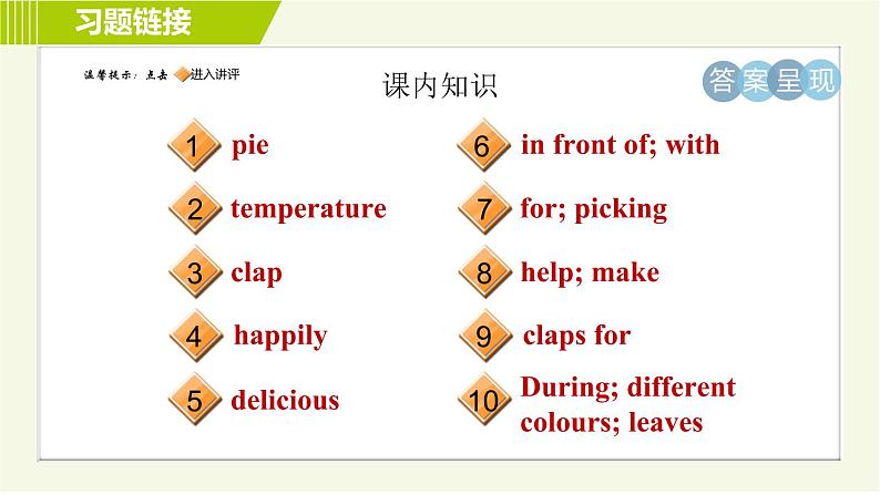 冀教版七年级下册英语 Unit6 Lesson 33 习题课件第2页