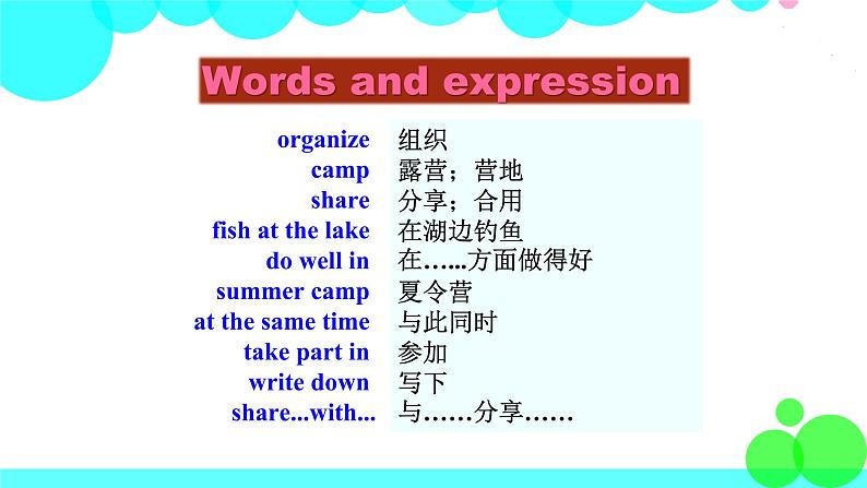 冀教英语七年级下册 Unit 8 Lesson 48 PPT课件+教案05