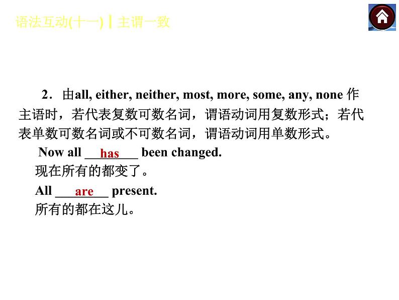 【中考复习方案】(人教版)九年级英语复习课件:语法互动十一 主谓一致(共12张PPT)06