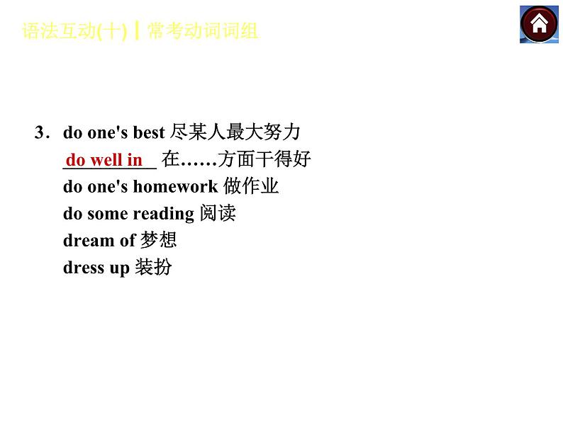 【中考复习方案】(人教版)九年级英语复习课件:语法互动十 常考动词词组(共14张PPT)第7页