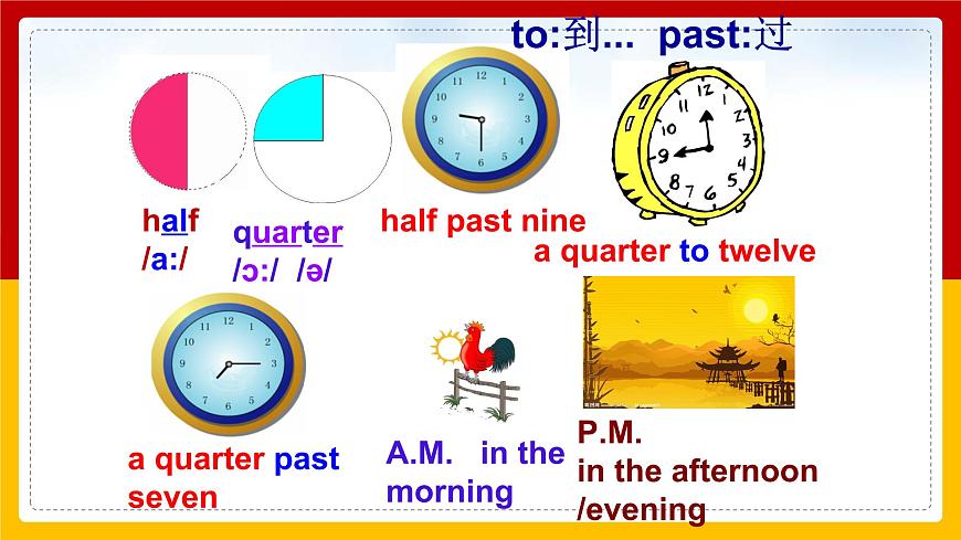 Unit 2 What time do you go to school Section B (1a—2c)第2頁(yè)