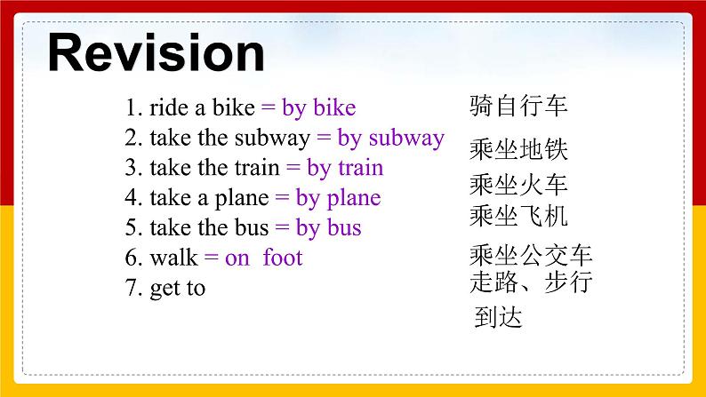 Unit 3 How do you get to school Section A (2a—3c)第2页