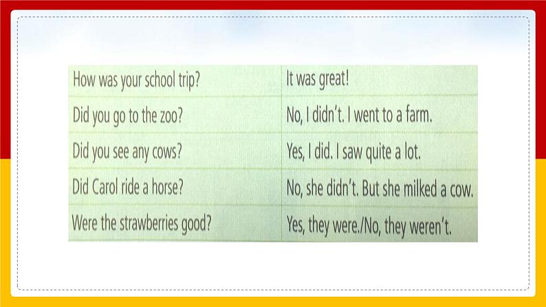 Unit 11 How was your school trip Section A (2a-3b)(课件+教案+练习+学案)08