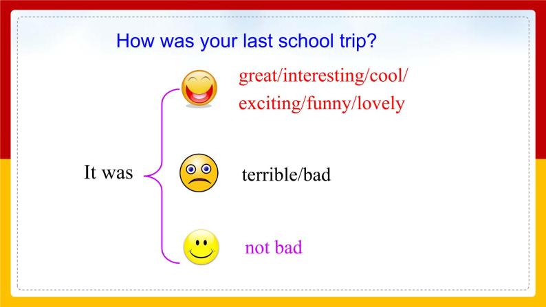 Unit 11 How was your school trip Section B (2a-Self Check)（课件+教案+练习+学案）06