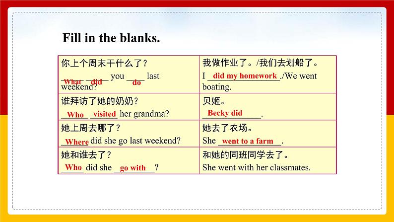 Unit 12 What did you do last weekend Section A (2d-3c)(课件+教案+练习+学案)04