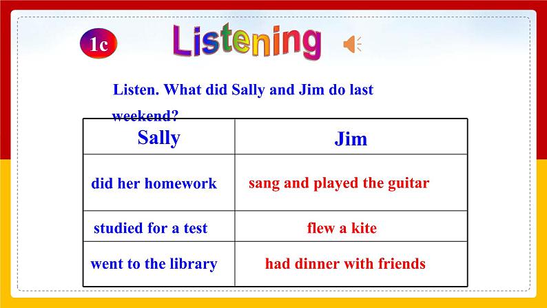 Unit 12 What did you do last weekend Section B (1a-1e)精品课件第6页