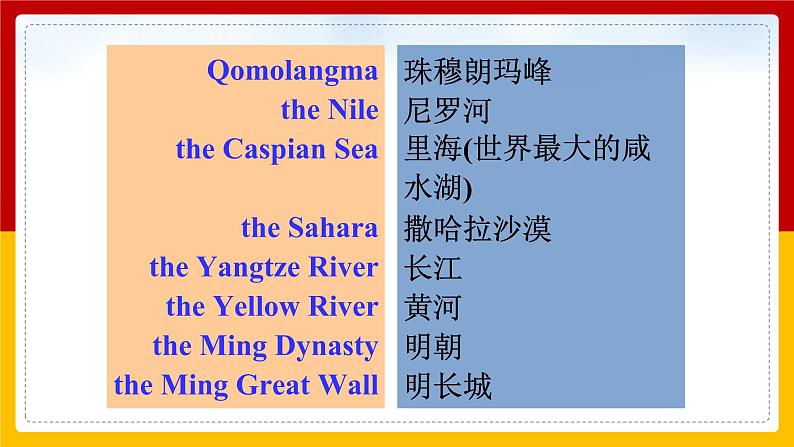Unit 7 What’s the highest mountain in the world.Period 1(Section A 1a-2d)(课件+教案+练习+学案)03