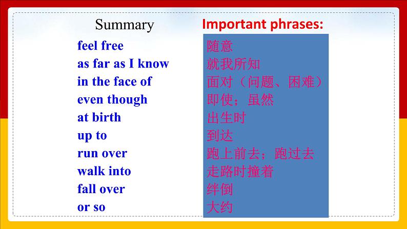Unit 7 What’s the highest mountain in the world.Period 5(Section B 3a-Self check)(课件+教案+练习+学案)02