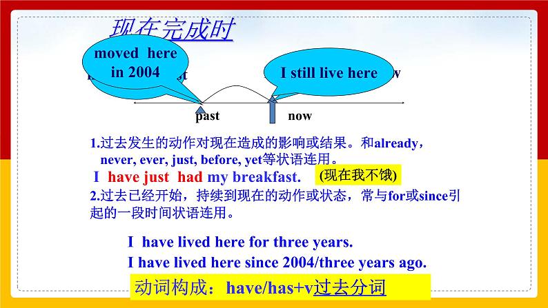 Unit 10 I've had this bike for three years Section A Grammar focus --4c(课件+教案+练习+学案)07