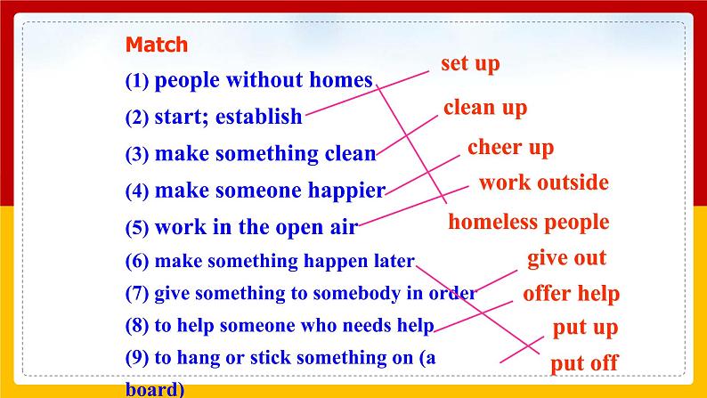 Unit 2 I’ll help to clean up the city parks. Period 2(Section A 3a-3c)(课件+教案+练习+学案)02