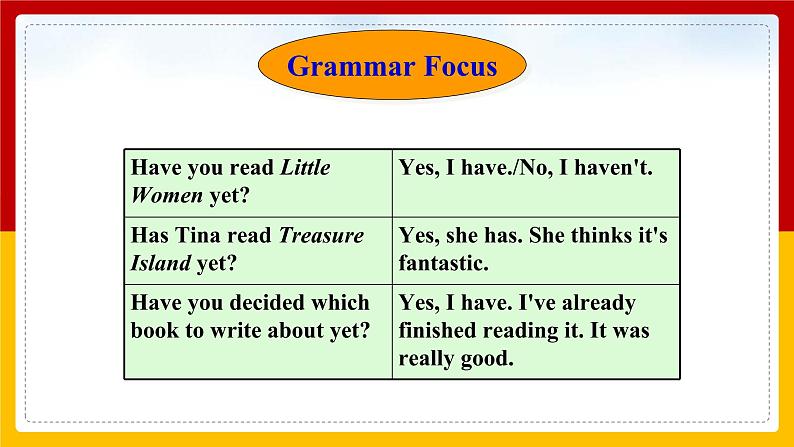 Unit 8 Have you read Treasure Island yet.Period 3(Section A Grammar-4c)(课件+教案+练习+学案)06