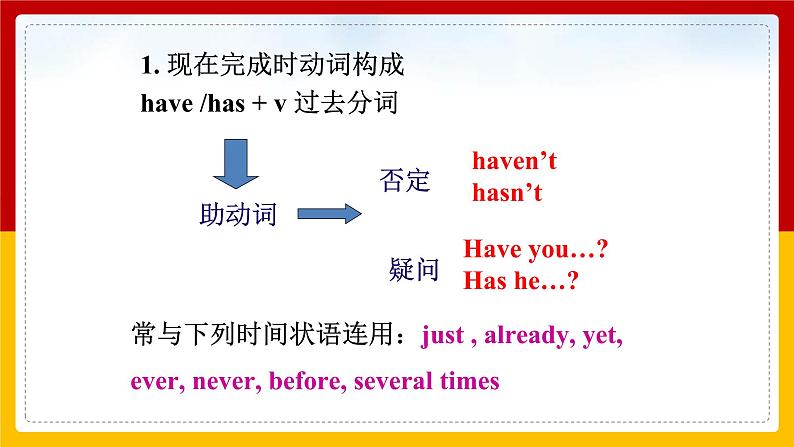 Unit 8 Have you read Treasure Island yet.Period 3(Section A Grammar-4c)(课件+教案+练习+学案)08