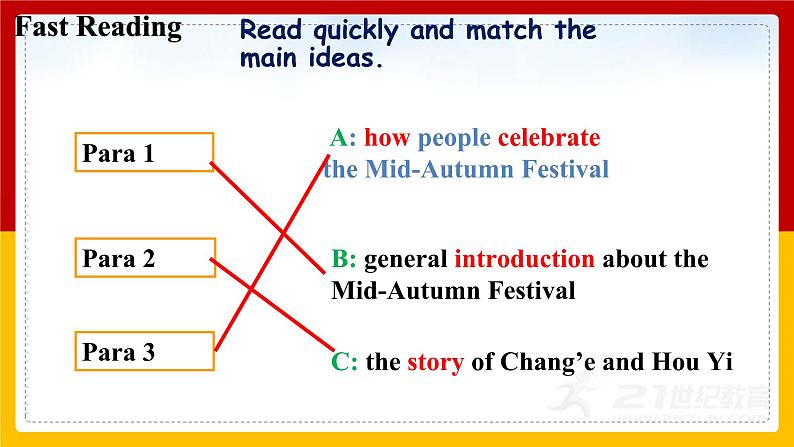 Section A 2第4页