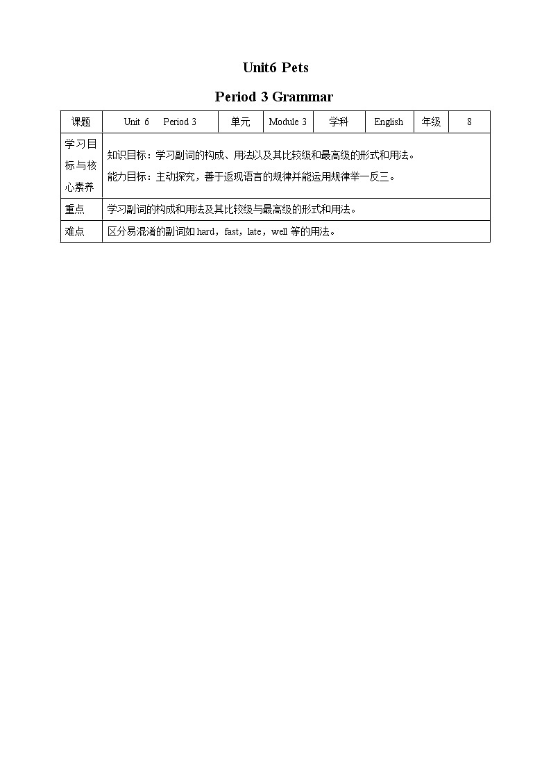 Unit6 Pets Period 3 Grammar 教案第1頁(yè)