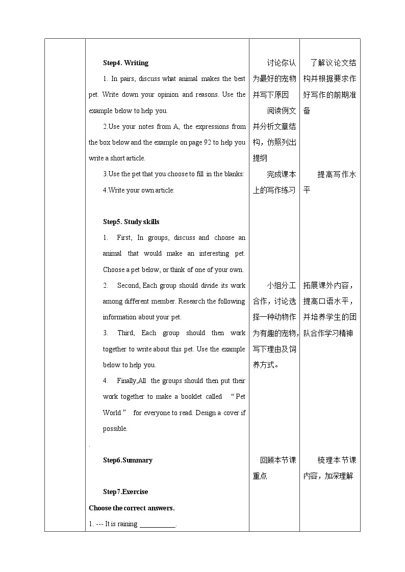 Unit6 Pets Period 5 Speaking,Writing and Project课件PPT02