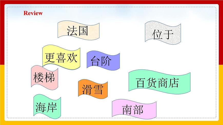 Unit 2 Travelling around the world Period 2 Reading II & Listening課件第3頁(yè)