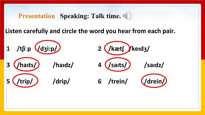 Unit 2 Travelling around the world Period 4 Speaking & writing 课件第6页