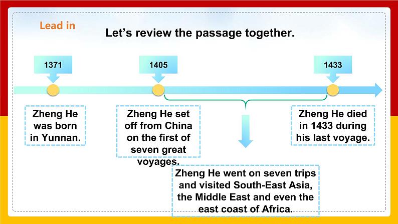 Unit 1 Great explorations Period 2 Reading II & Listening 课件第6页
