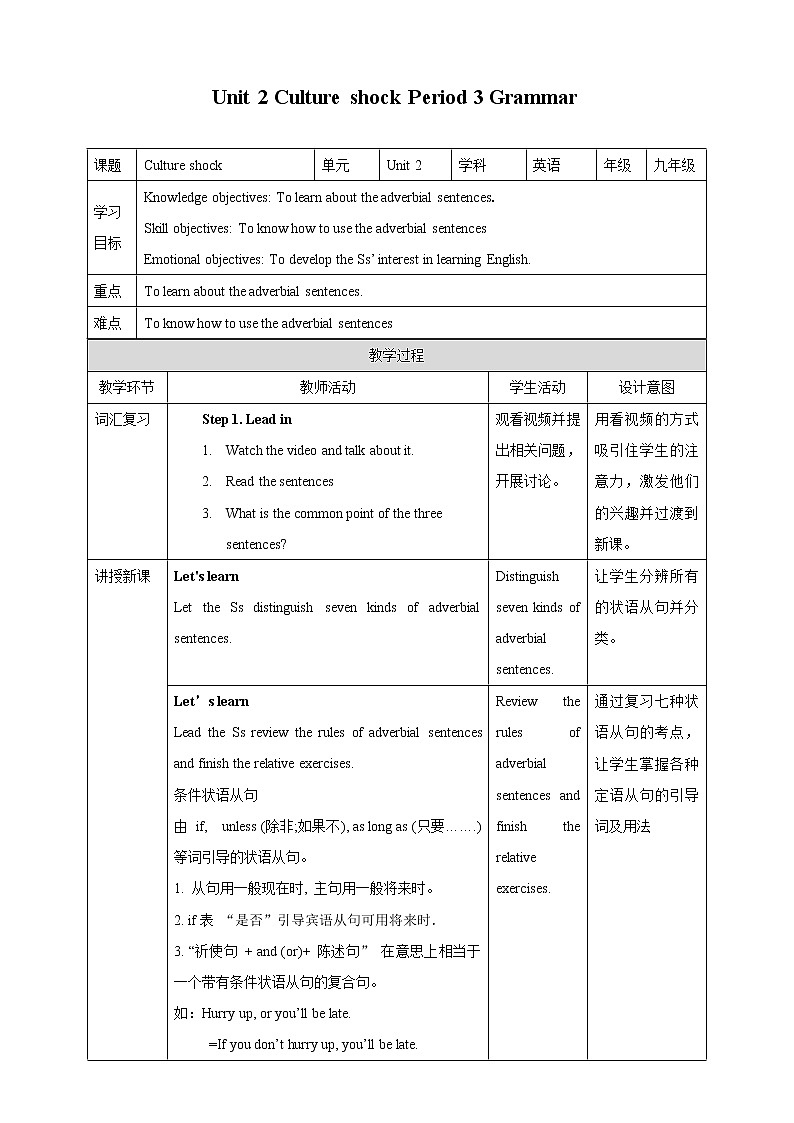 Unit 2 Culture shock Period 3 Grammar 教案第1页