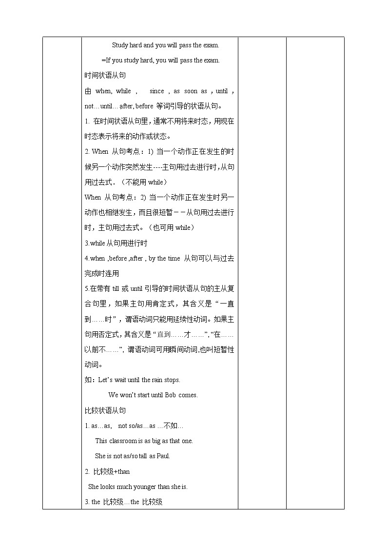 Unit 2 Culture shock Period 3 Grammar 教案第2页