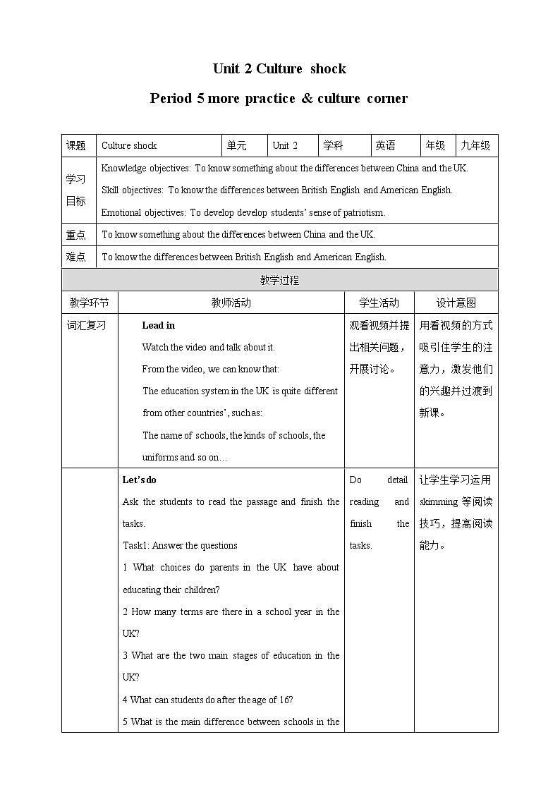 Unit 2 Culture shock Period 5 more practice & culture corner课件PPT01