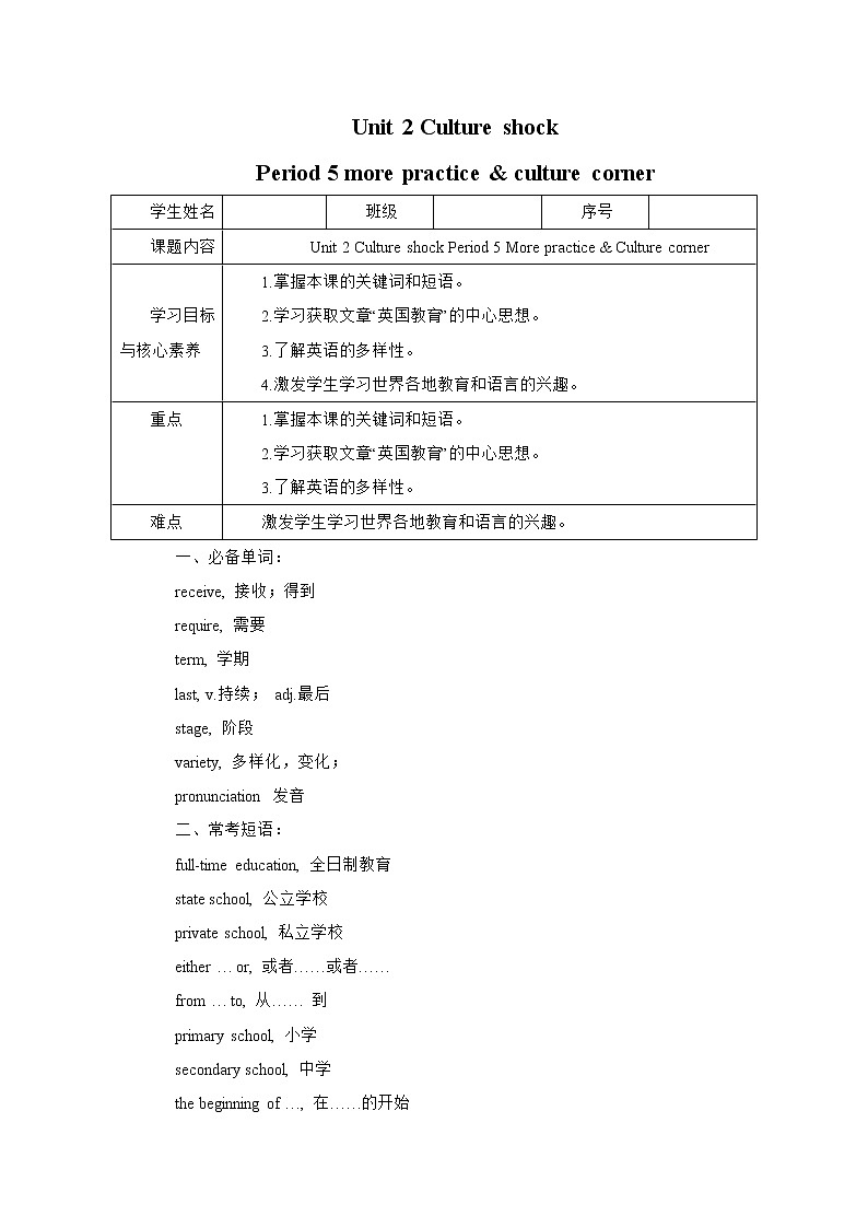 Unit 2 Culture shock Period 5 more practice & culture corner课件PPT01